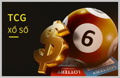 Biểu tượng trải nghiệm cá nhân hóa