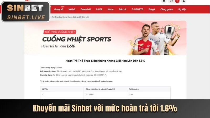 Biểu tượng hoàn trả tiền với mũi tên quay vòng, tượng trưng cho chương trình hoàn trả cược thể thao tại 18win1